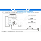 Soundstream BX-15D Car Audio Bass Restoration Processor with Remote Control NEW