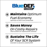 BlueDEF Peak Platinum 2.5 Gal Diesel Exhaust Fluid Deposit Prevention (2 PACK)